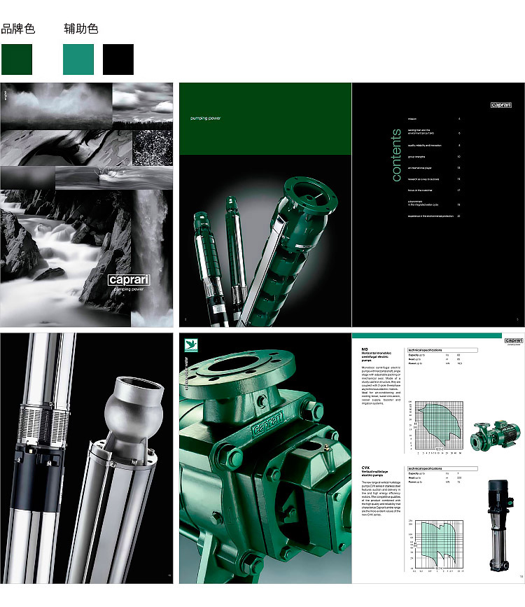 泵、风机、压缩机，宣传册设计，样本设计