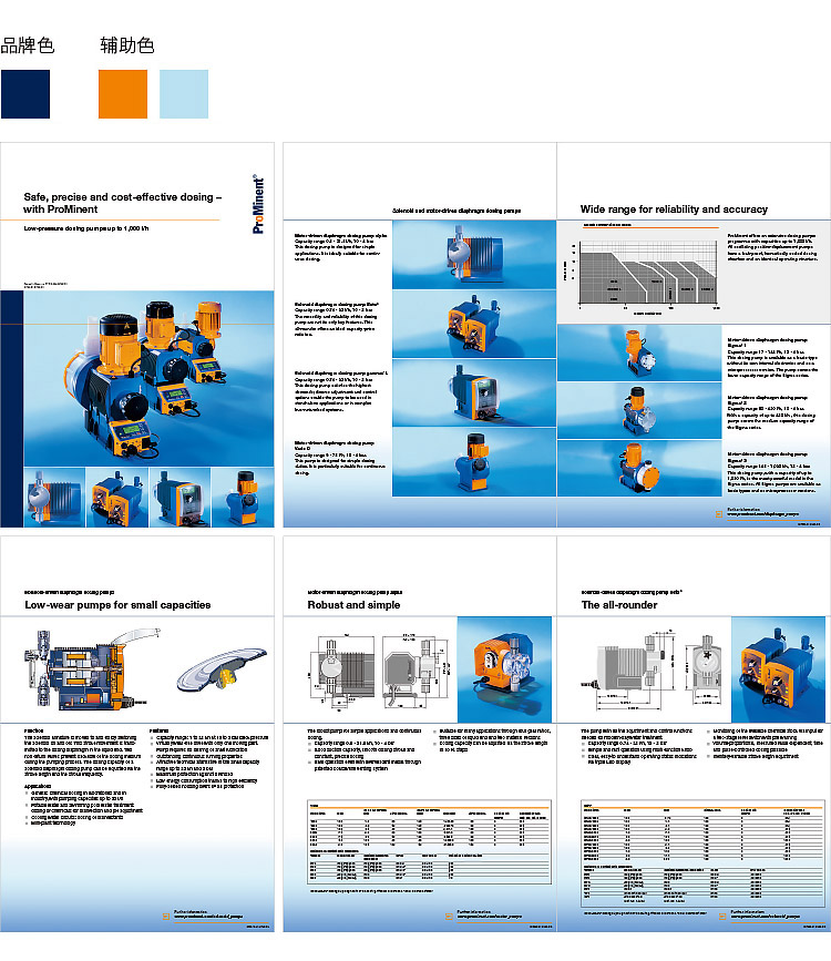 泵、风机、压缩机，宣传册设计，样本设计
