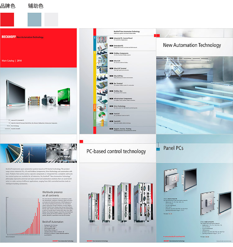 工控设备，宣传册设计，样本设计
