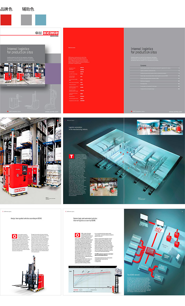 仓储产品、设备,宣传册设计，样本设计